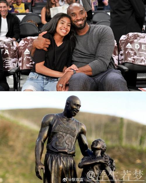 湖人队的“女儿控” 湖人队的“女儿控”