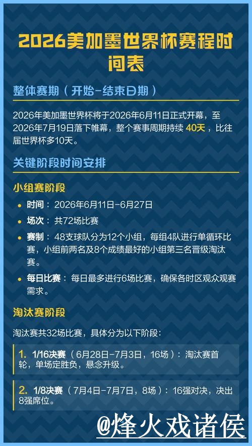 世界杯赛程滚球网站解析，入口变化和登录问题怎么看