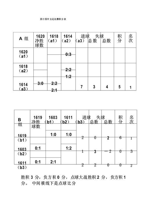 2026世界杯赛前实时比分解析，网站选择和手机端查询怎么看