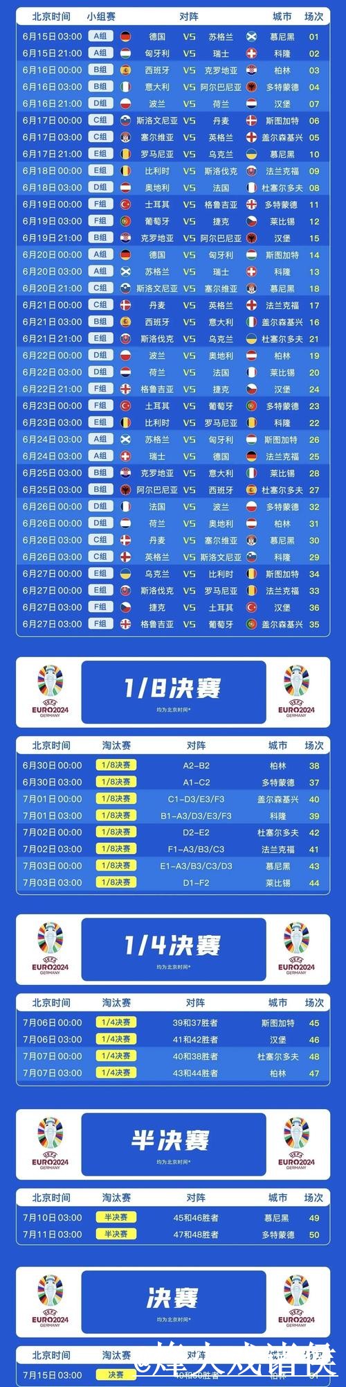 美加墨世界杯专家预测对比，冷门方向和赛程影响哪个更方便